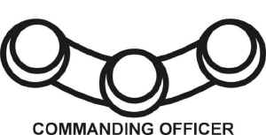 Command Deck.jpg (24576 bytes)