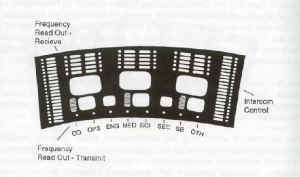 Communication Station_640.jpg (28582 bytes)