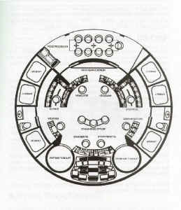 Main Bridge_640.jpg (94912 bytes)